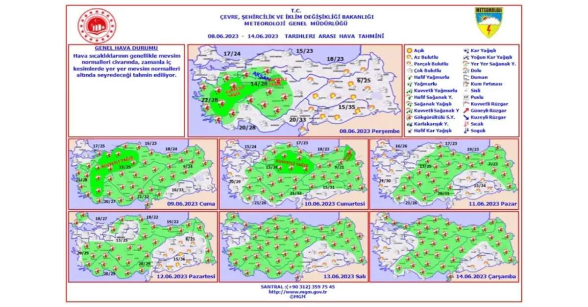 Meteoroloji 8 Haziran Meteoroloji 8 Haziran