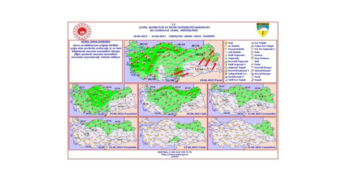 Meteoroloji Hava Durumu Meteoroloji Hava Durumu