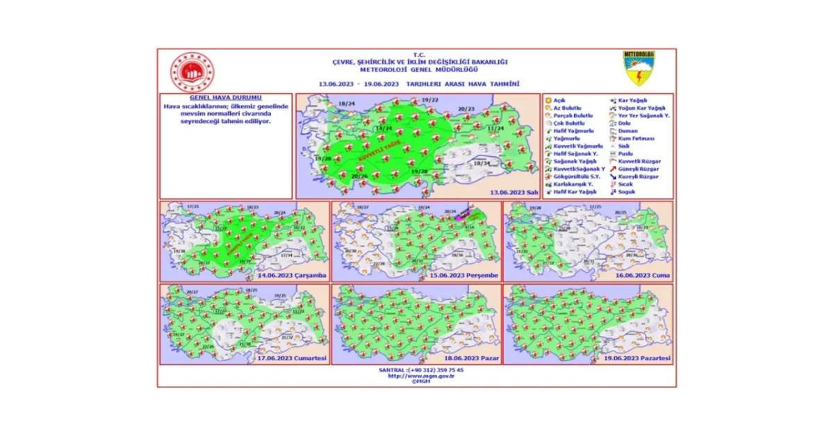 Meteoroloji Hava Durumu Meteoroloji Hava Durumu