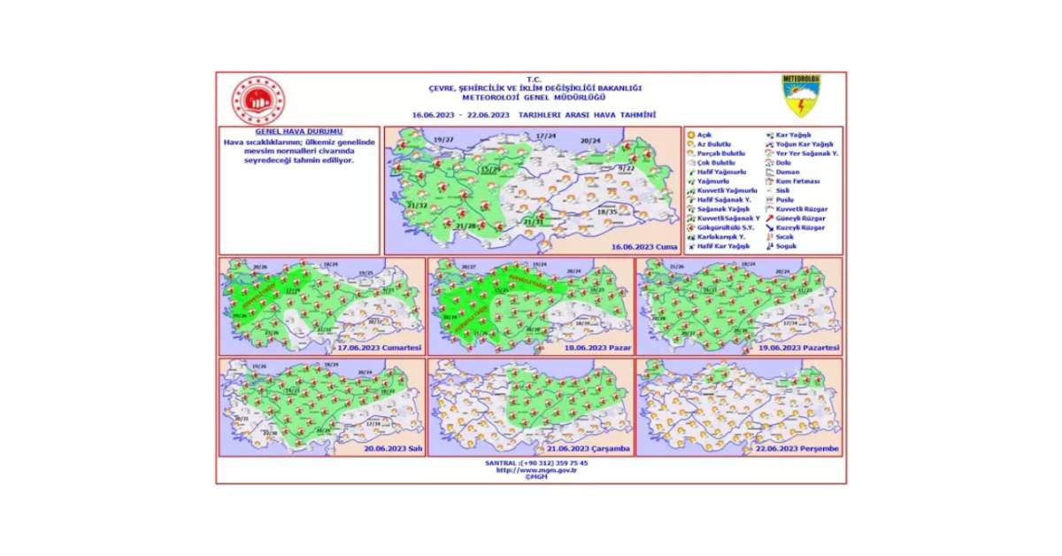 Meteoroloji Hava Durumu Meteoroloji Hava Durumu