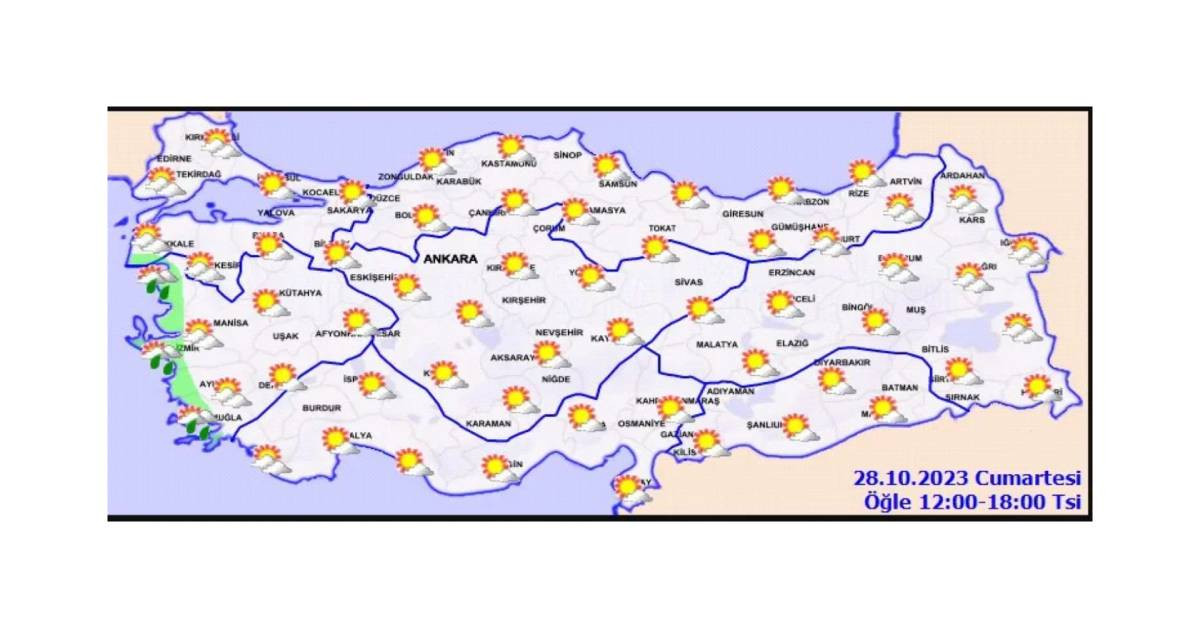 Meteoroloji hava durumu Meteoroloji hava durumu