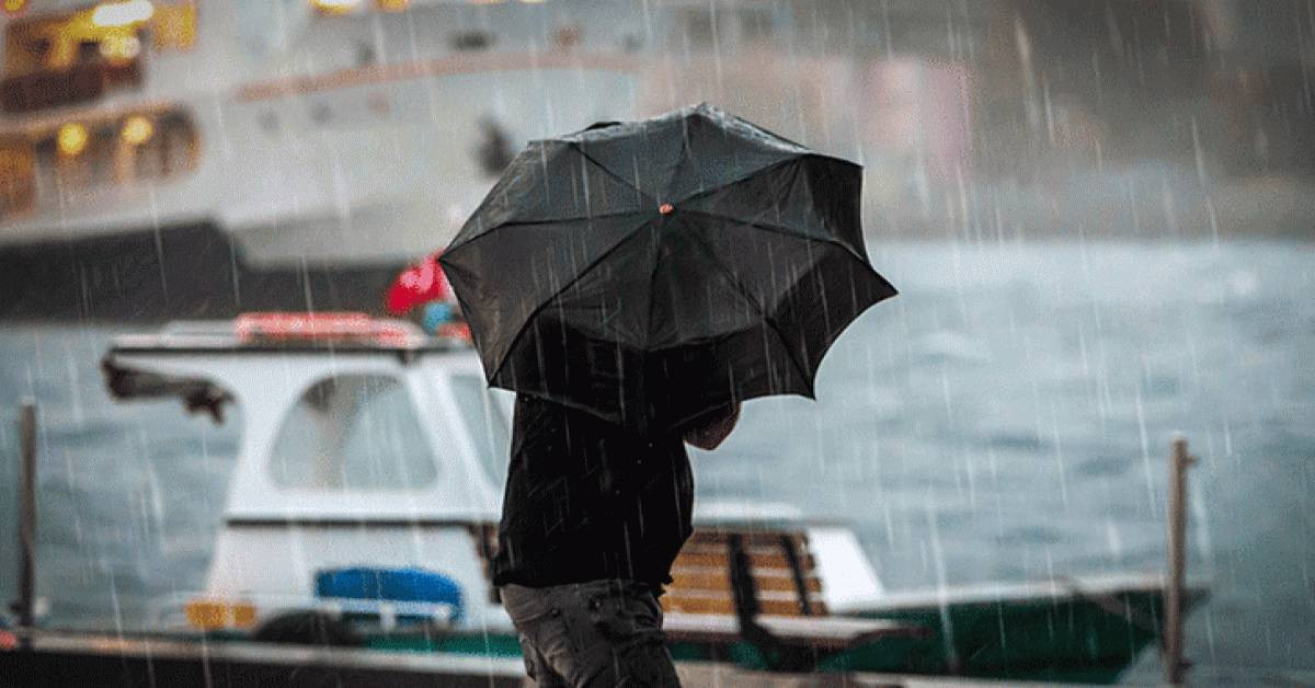 Meteoroloji hava durumu Meteoroloji hava durumu