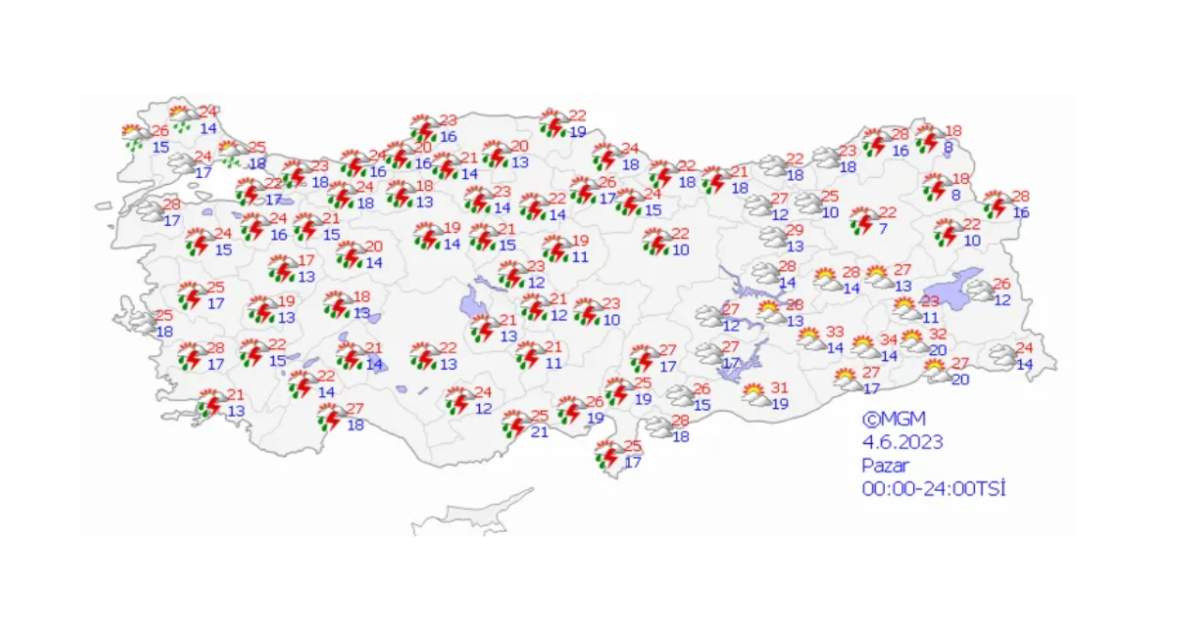 Meteoroloji Hava Durumu Meteoroloji Hava Durumu