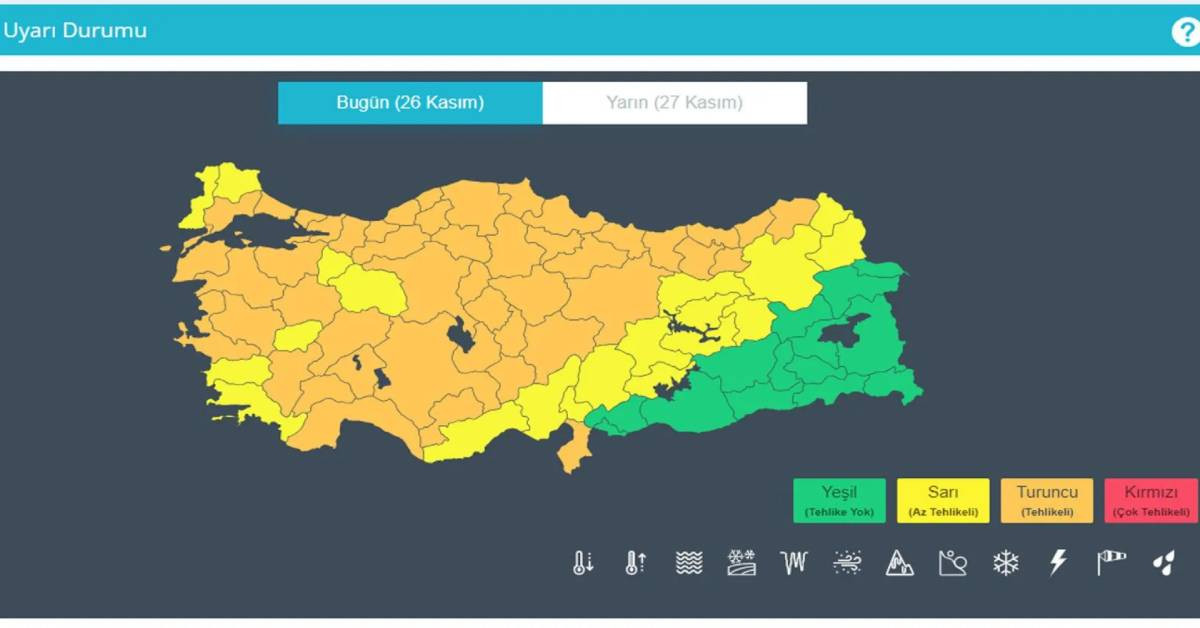 Meteoroloji hava durumu Meteoroloji hava durumu