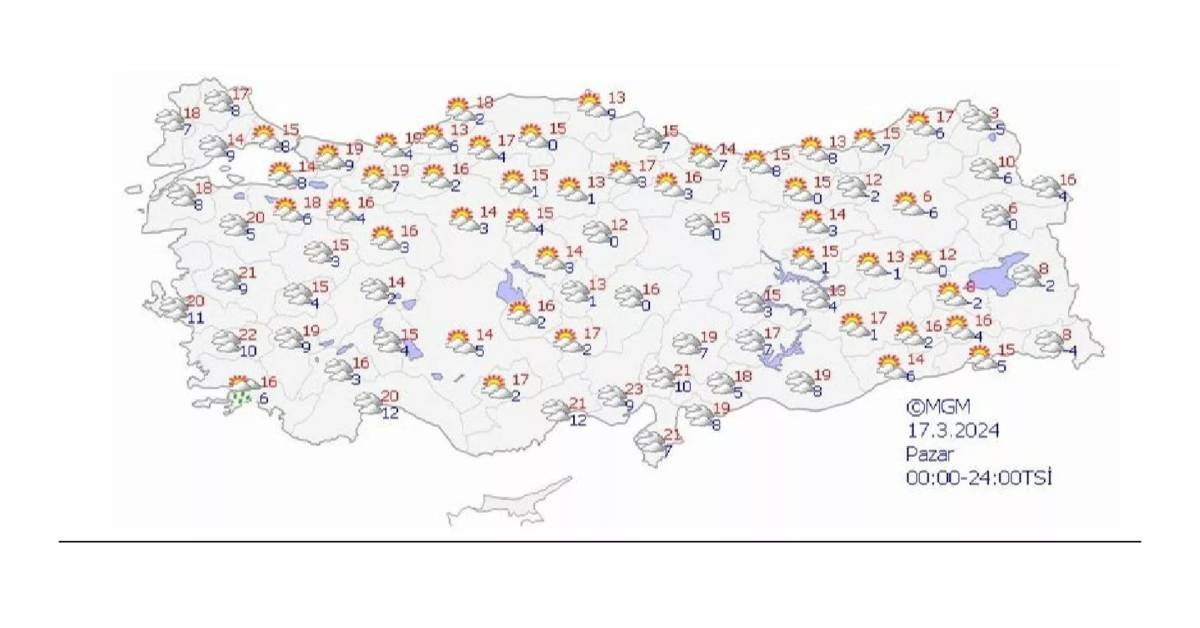 Meteoroloji il il açıklayarak uyardı: Sağanak yağış ve kar hafta başında kapıyı çalacak