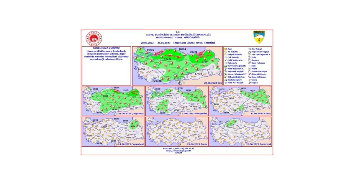 Meteoroloji Sağanak Yağış Meteoroloji Sağanak Yağış