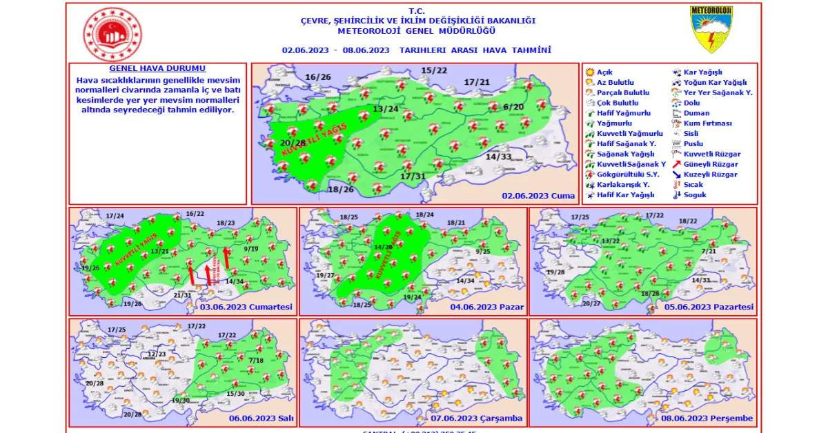 Meteoroloji Sağanak Yağış