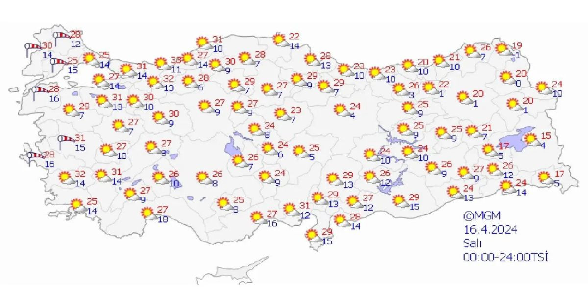 Meteoroloji’den peş peşe uyarı: Vatandaşlara kavurucu sıcak uyarısı geldi