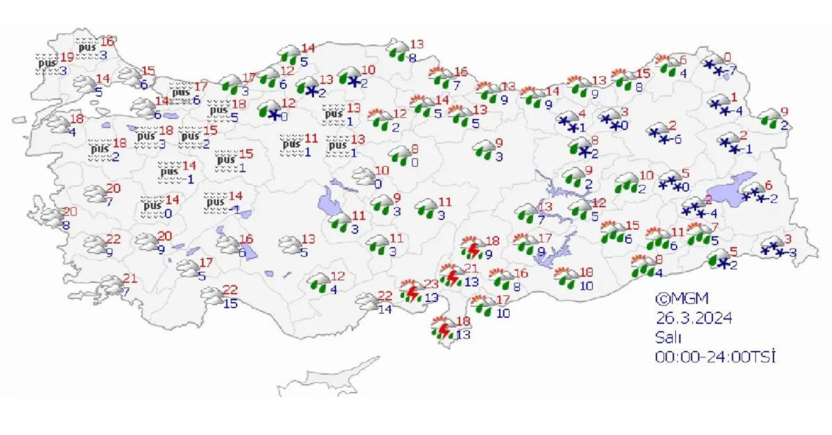 Meteoroloji’den sağanak yağış ve kar uyarısı: O illerde etkili olacak