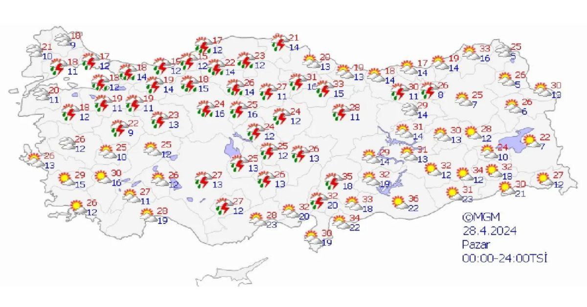 Meteoroloji’den sağanak yağış ve rüzgar uyarısı: Yurt genelinde etkili olacak