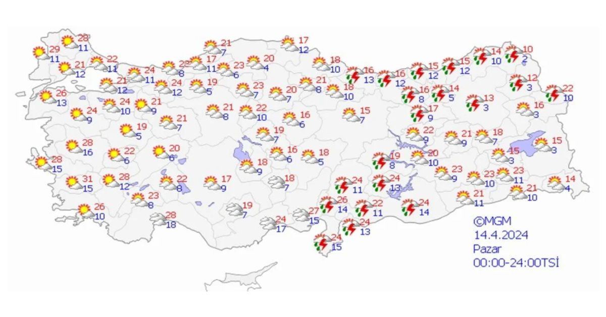 Meteoroloji’den yeni hafta için uyarı: Hava sıcaklıkları artacak
