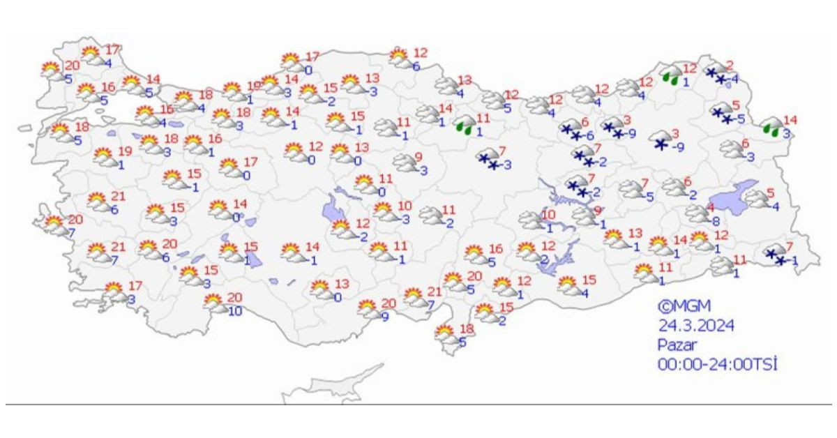 Meteoroloji’den yeni hafta için uyarı: Sağanak yağış ve kar o bölgelerde etkili olacak