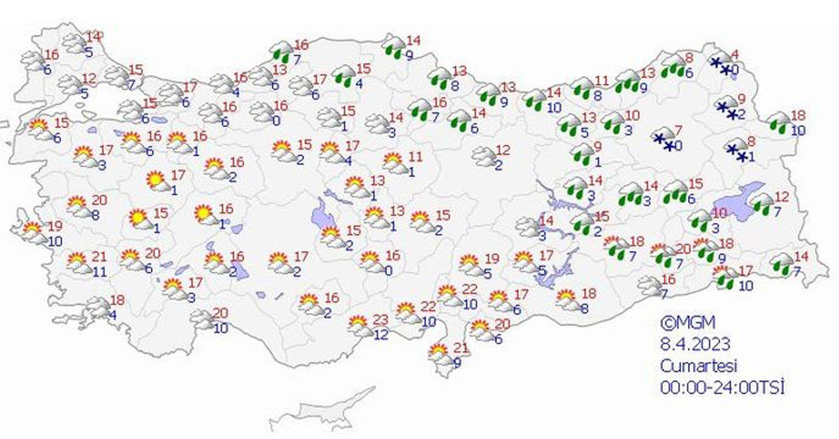 Mevsim normalleri etkili olacak