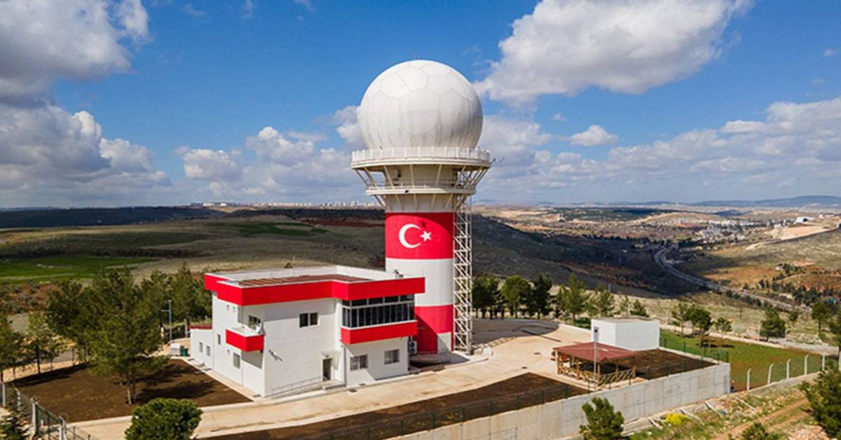 MGR radar