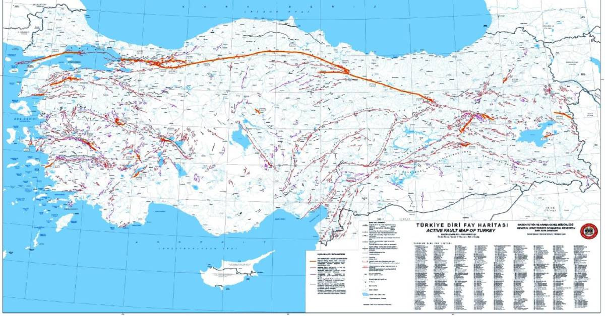 MTA Diri Fay Hattı MTA Diri Fay Hattı