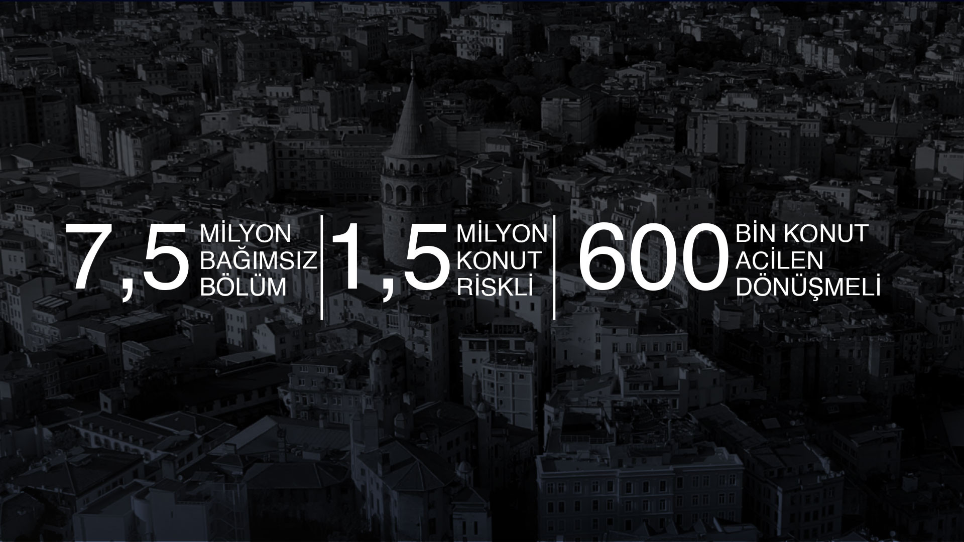 Murat Kurum İstanbul Belediye Adayı