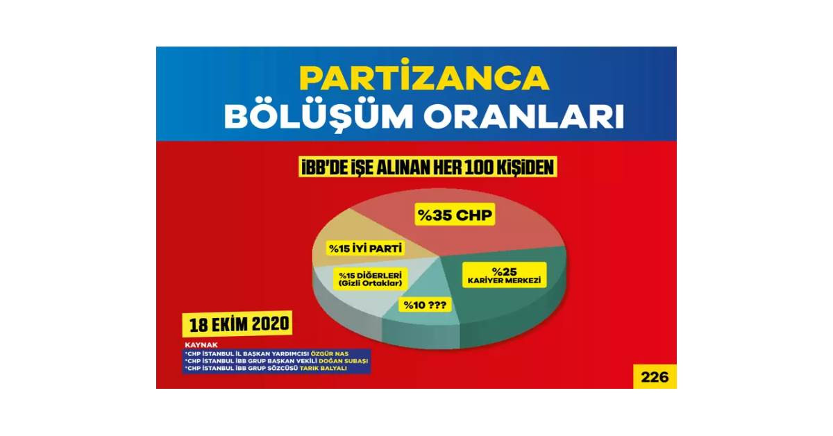 Osman Nuri Kabaktepe açıklama-1 Osman Nuri Kabaktepe açıklama-1