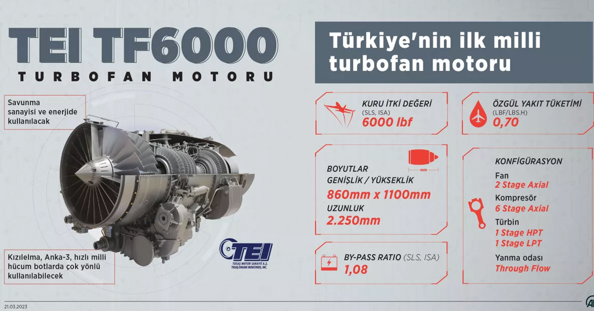 Projelerin devamlılığı çok önemli Projelerin devamlılığı çok önemli