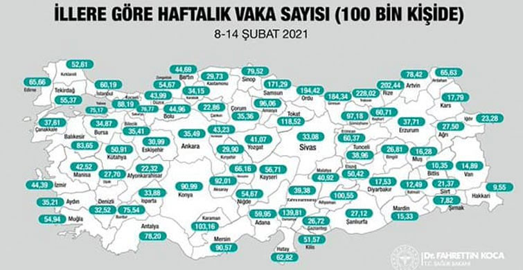 vakasayıları16021212