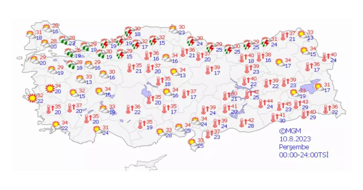 Sağanak Yağış Sağanak Yağış
