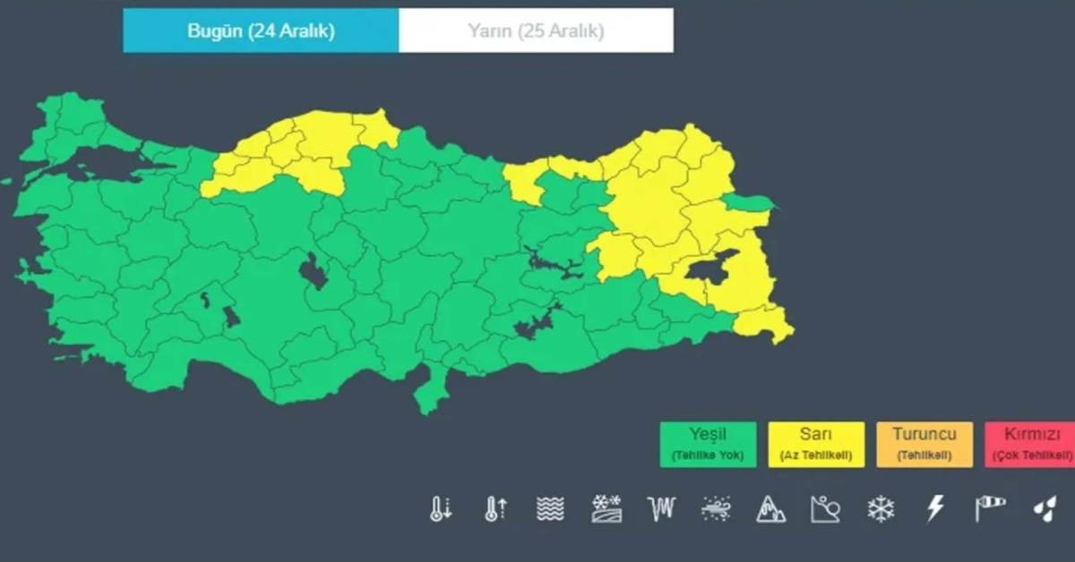 Sarı Kod Sarı Kod