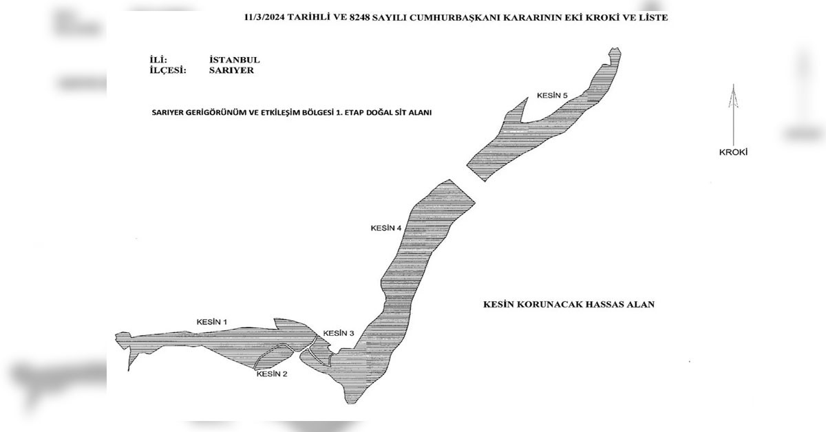 Sarıyer ilçesine bağlı Sarıyer Gerigörünüm ve Etkileşim Bölgesi 1. Etap Doğal Sit Alanı koruma altına alındı.