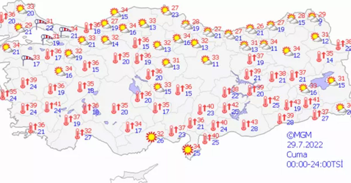Şiddetli rüzgar Şiddetli rüzgar