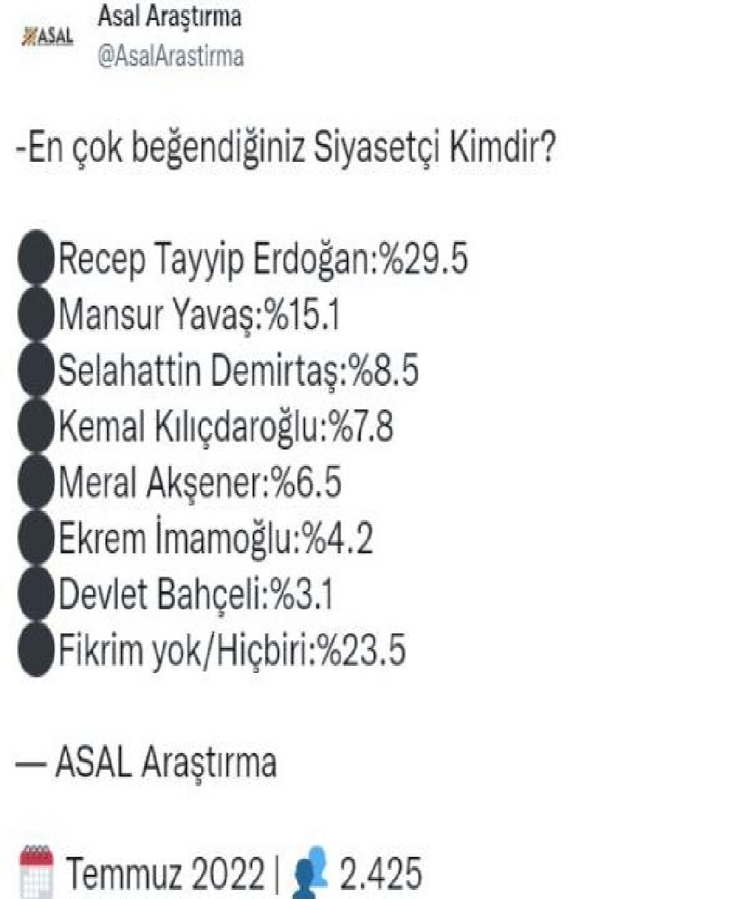 Siyaset anket sonucu