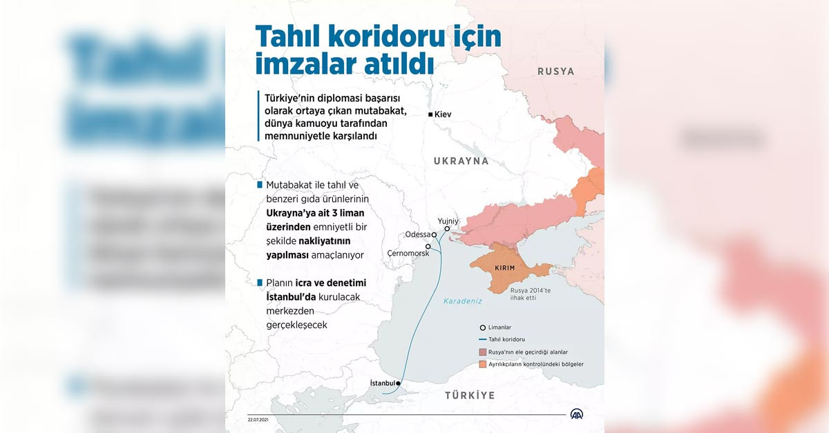 Tahıl koridoru için imzalar atıldı Tahıl koridoru için imzalar atıldı