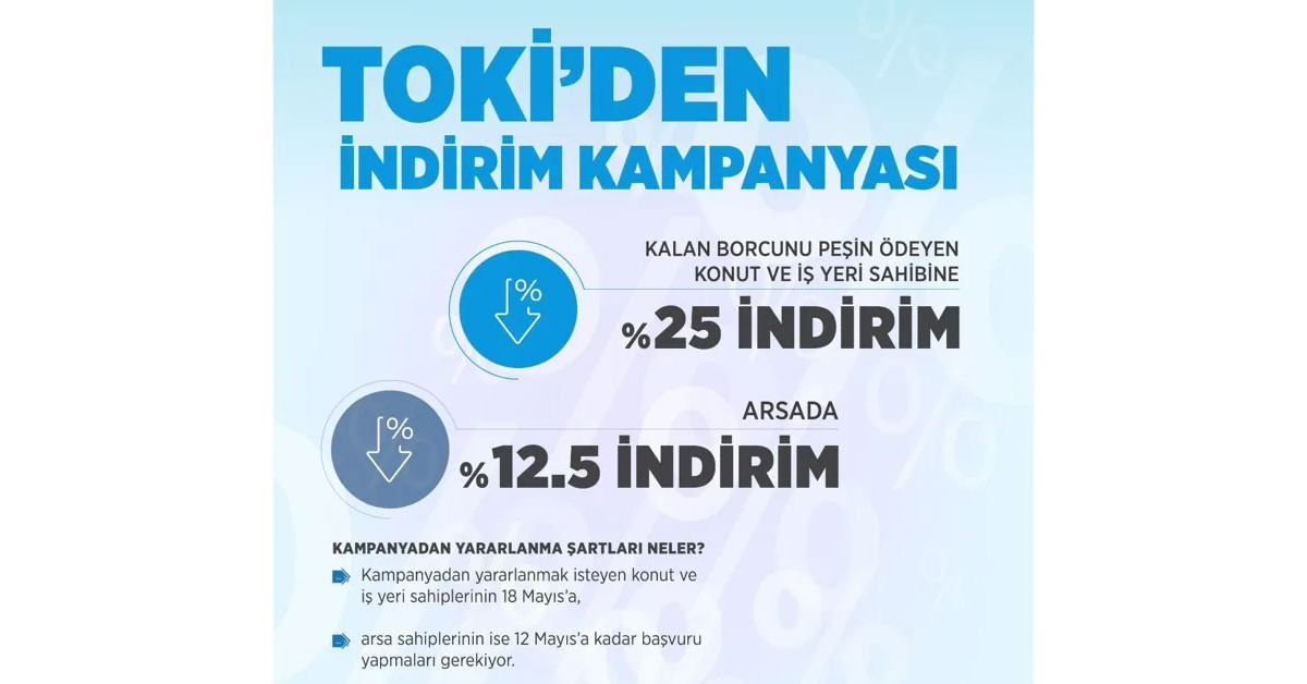TOKİ'den yeni kampanya
