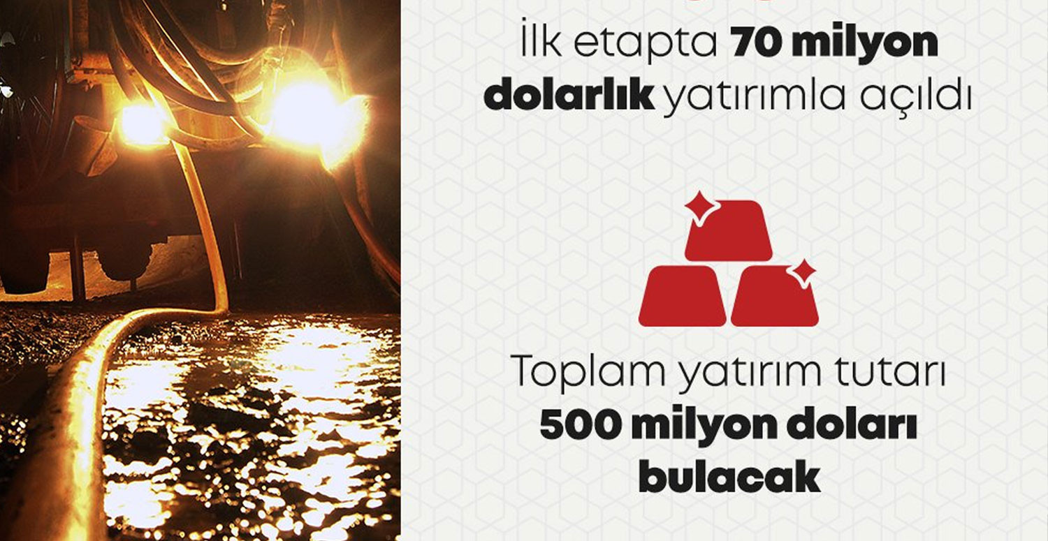 Toplam yatırım 500 milyon dolar Toplam yatırım 500 milyon dolar