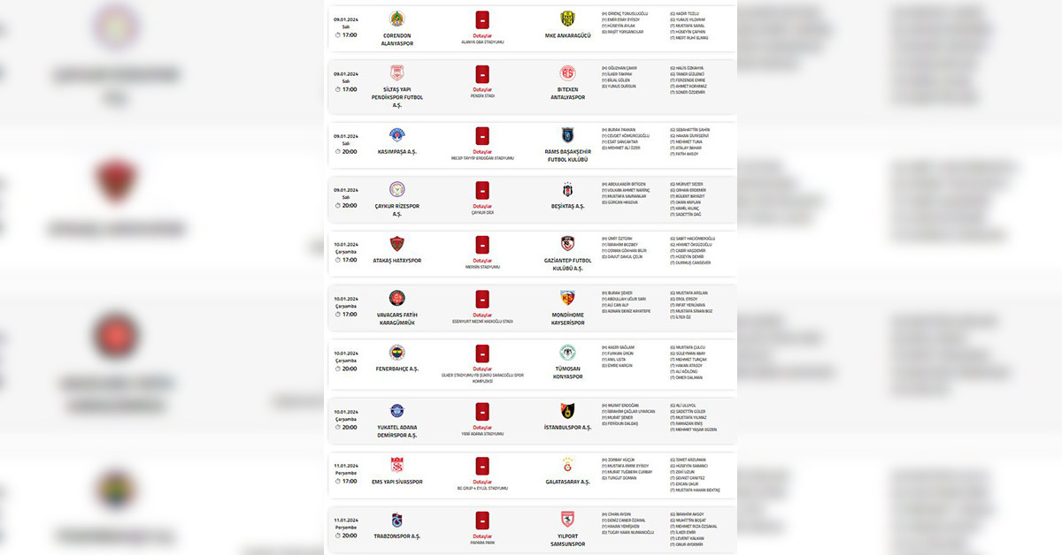 Trendyol Süper Lig 16. hafta hakemleri