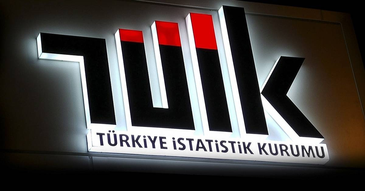 TÜİK Enflasyon