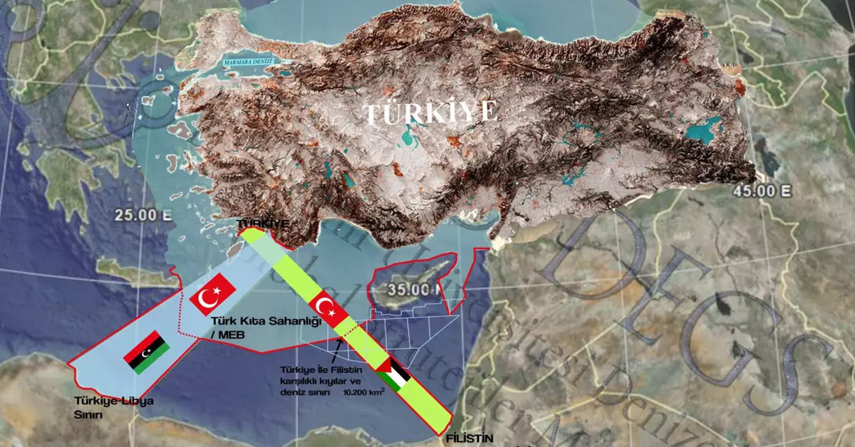 türkiye türkiye