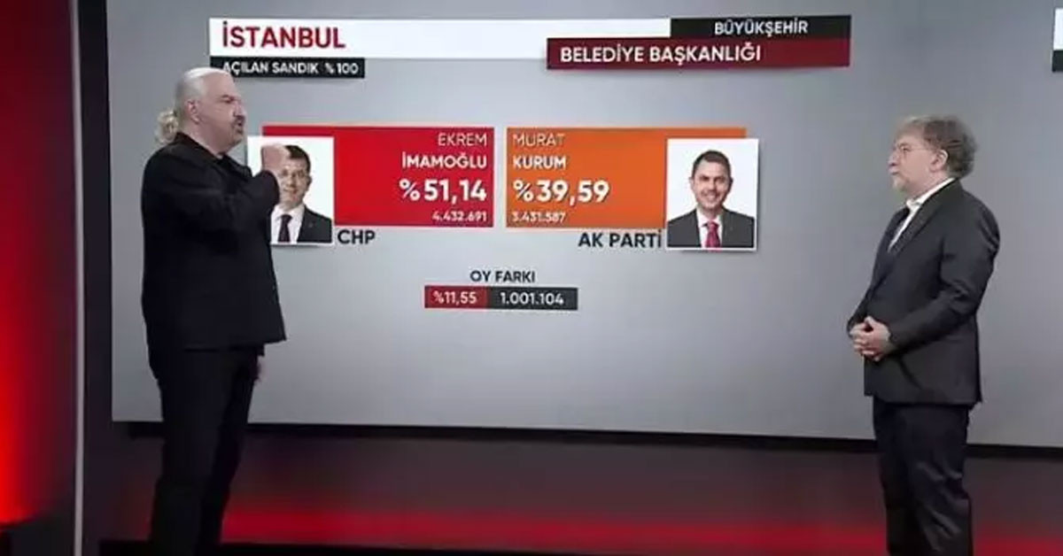 Türkiye, seçim sınavını sürprizli ve demokrasisine yaraşır bir şekilde atlattı. Anket sonuçları çok konuşuldu. Bunlardan biri de SONAR Araştırma Şirketi oldu. Şirketin başkanı Hakan Bayrakçı, yerel seçime ilişkin sonuçları milliyetçi vatandaşların seyri değiştirdiğini aktardı. Türkiye, seçim sınavını sürprizli ve demokrasisine yaraşır bir şekilde atlattı. Anket sonuçları çok konuşuldu. Bunlardan biri de SONAR Araştırma Şirketi oldu. Şirketin başkanı Hakan Bayrakçı, yerel seçime ilişkin sonuçları milliyetçi vatandaşların seyri değiştirdiğini aktardı.