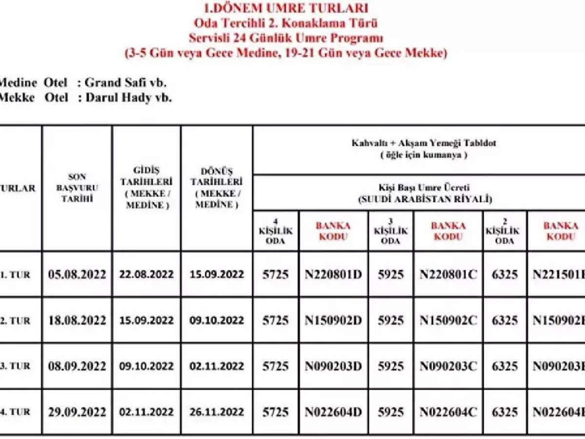 umre fiyatları5