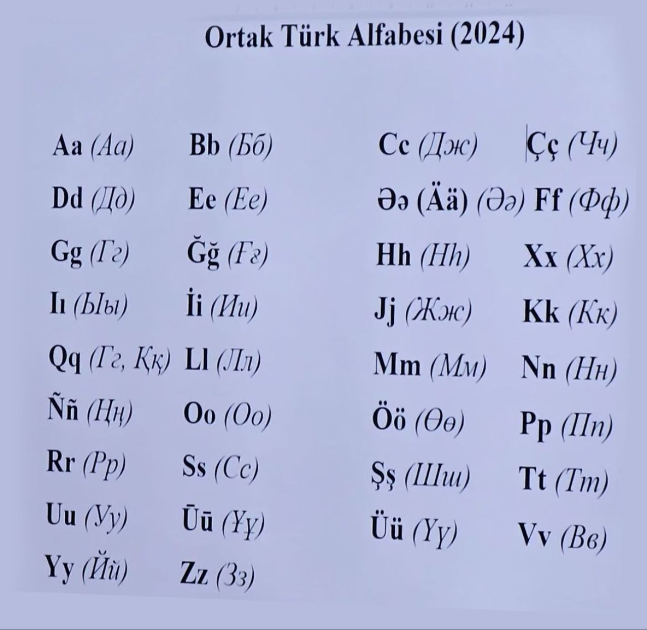 Ortak Türk Alfabesi