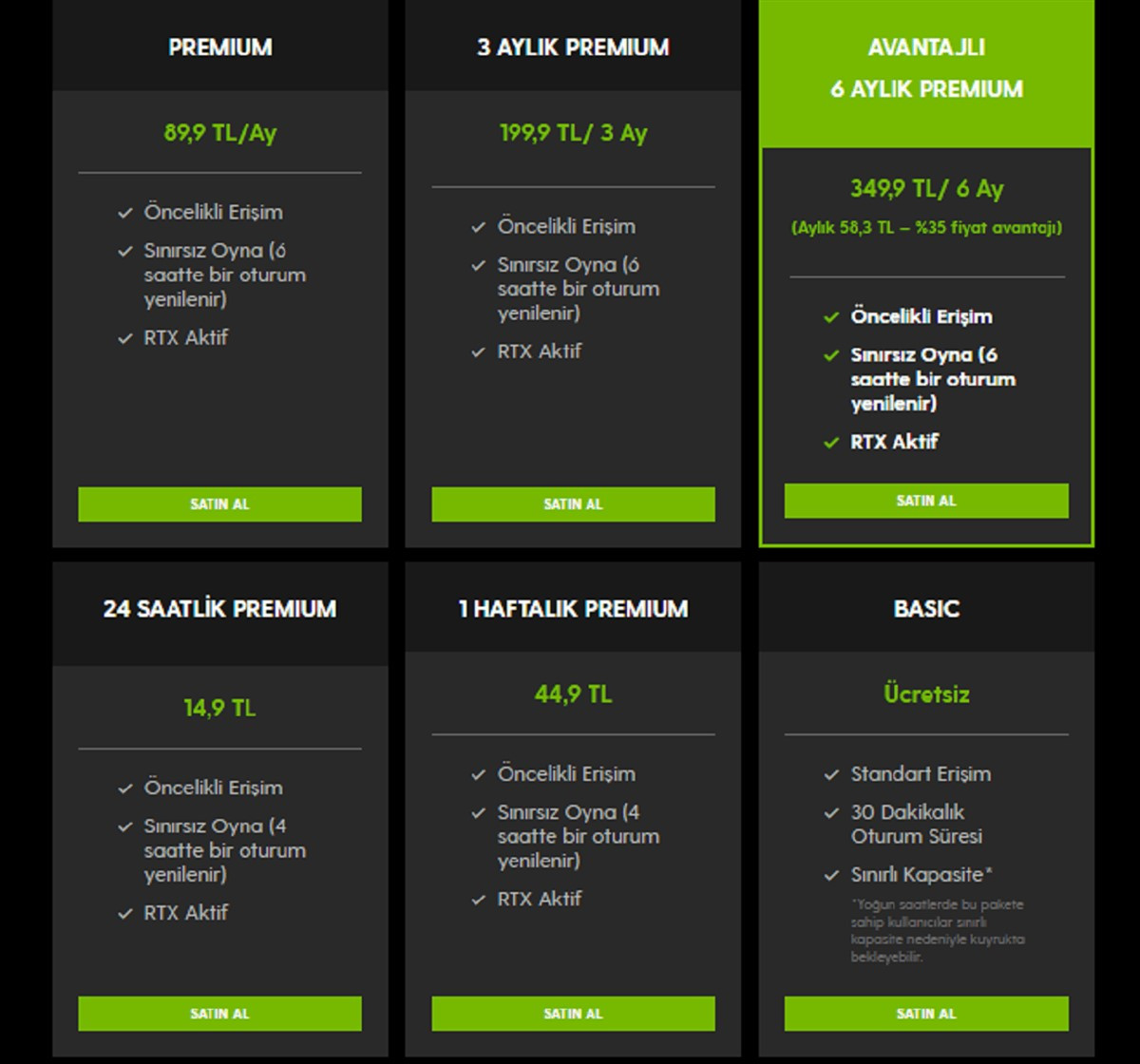 GeForce Now abonelik