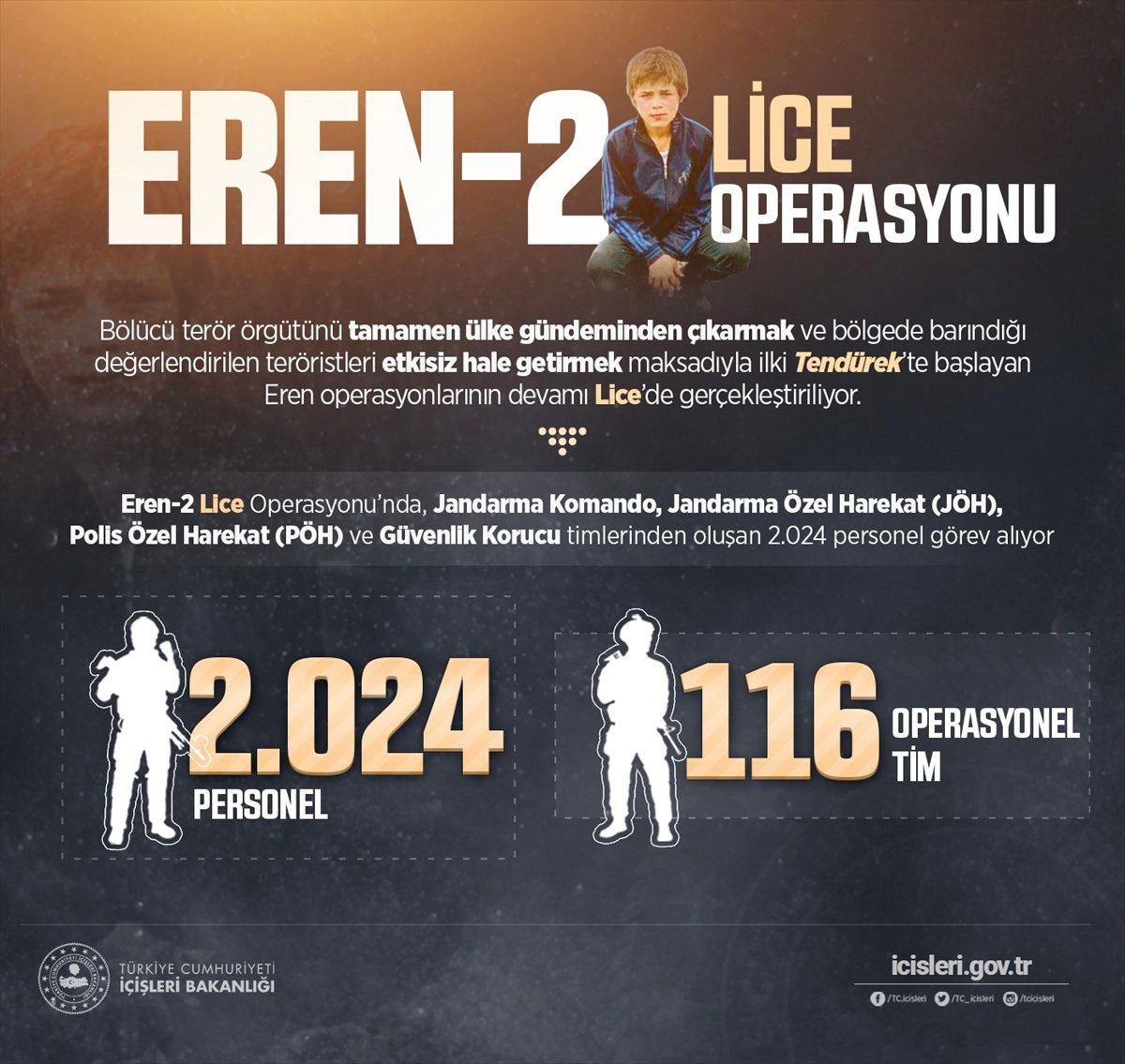 erenlice2-20012021