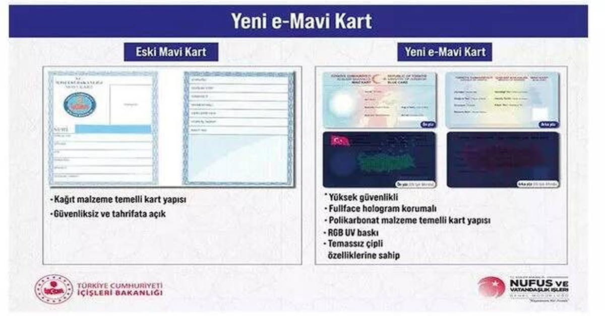 Yeni E-Mavi Kart Yeni E-Mavi Kart