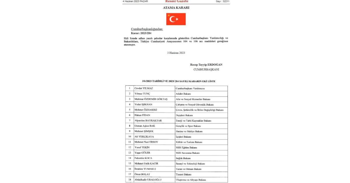 Yeni Kabine Üyeleri