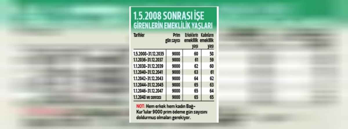 1 Mayıs 2008 sonrası olan Bağkur'lu ne zaman emekli olur