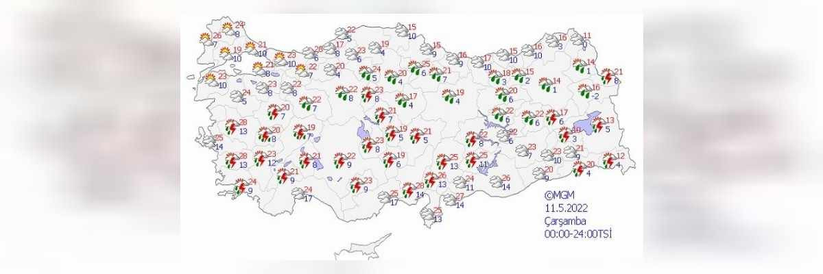 11 Mayıs Hava duumu