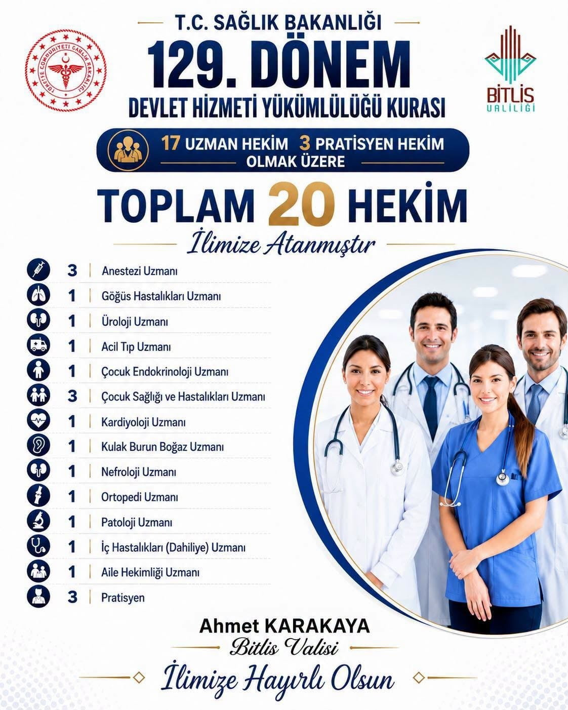 129. DÖNEM DEVLET HİZMETİ YÜKÜMLÜLÜĞÜ (DHY) KURASI KAPSAMINDA BİTLİS’E 20 HEKİM KADROSU TAHSİS...