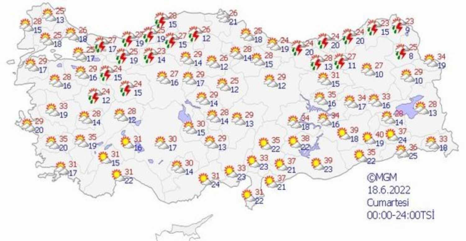 18 Haziran hava durumu