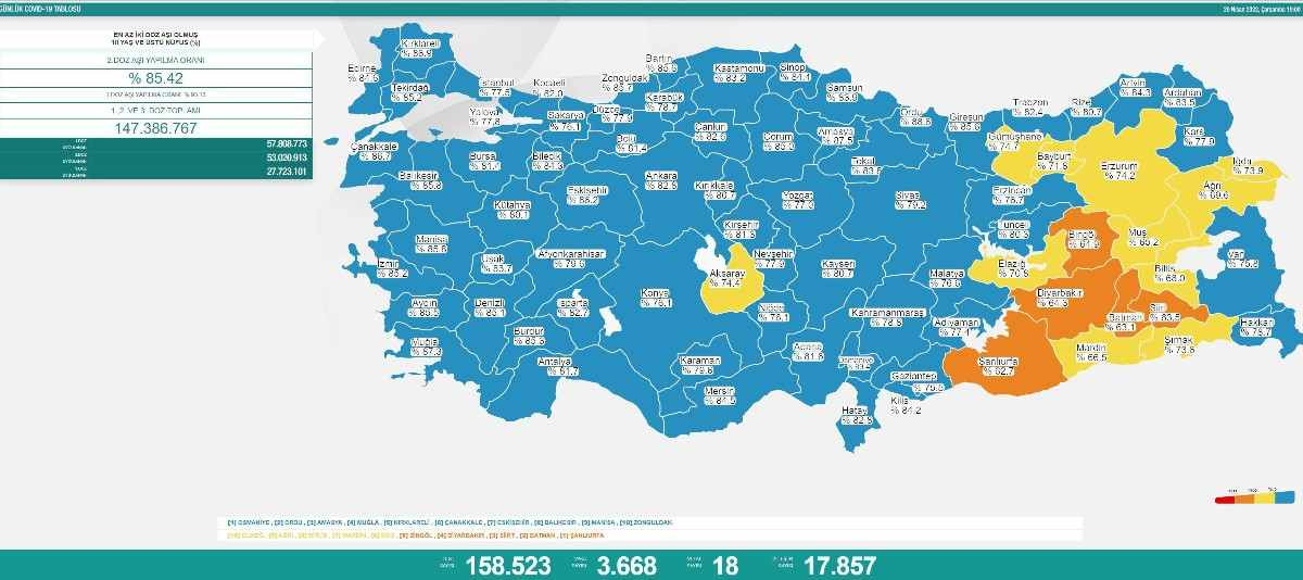 20 Nisan Çarşamba koronavirüs tablosu