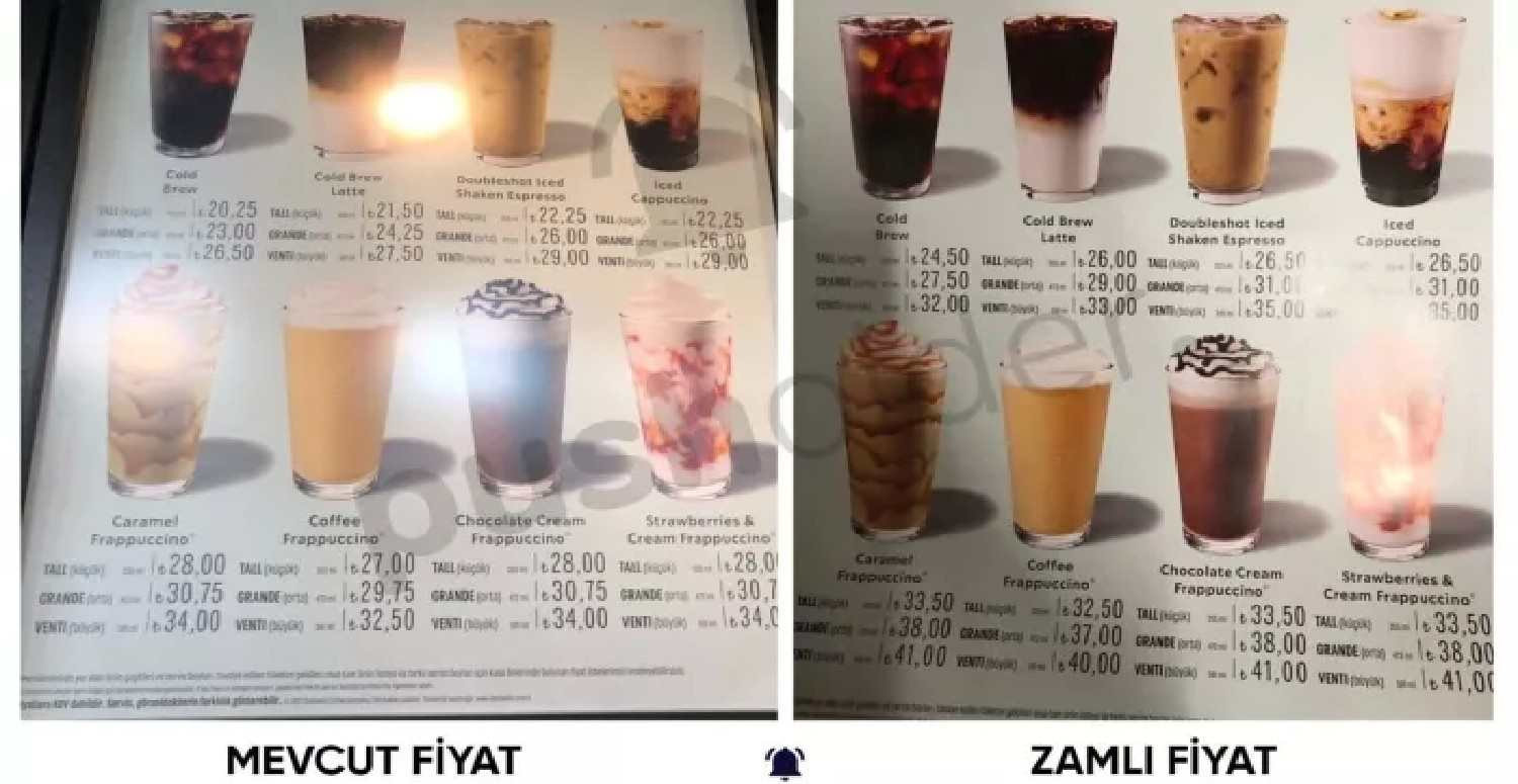 2022 Starbucks güncel kahve fiyatları