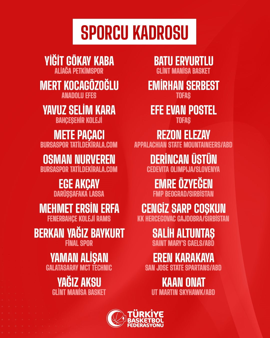 2026 FIBA 20 YAŞ ALTI ÜMİT ERKEKLER AVRUPA ŞAMPİYONASI’NA HAZIRLANAN 20 YAŞ ALTI ÜMİT MİLLİ ERKEK...