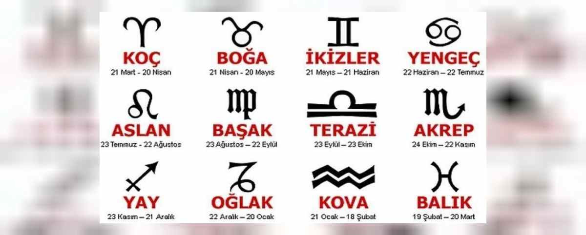 28 Nisan 2022 burç yorumu