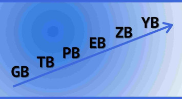 1 MB kaç KB, GB, TB, PB, EB, ZB, YB ediyor? Depolama birimleri hesaplama yöntemi